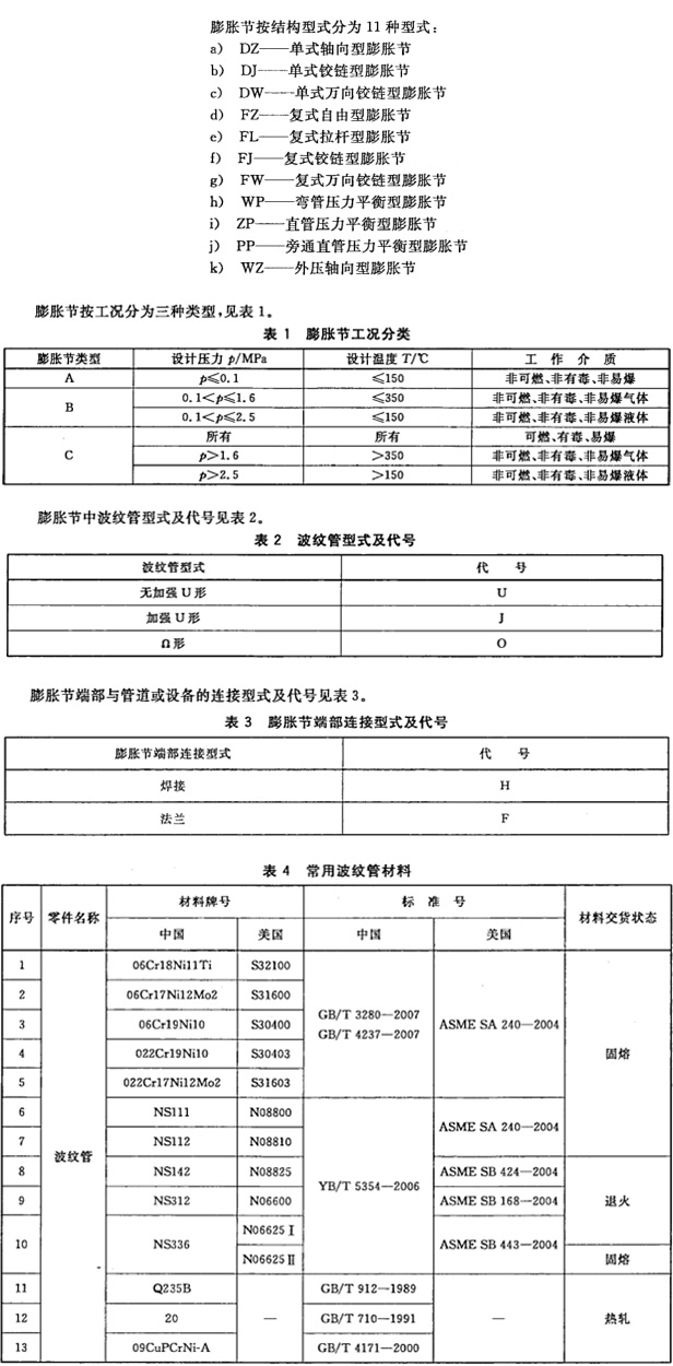 旁通直管压力平衡型HYPP